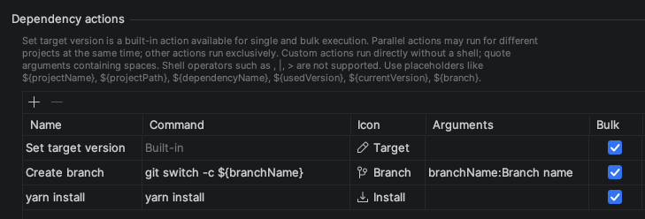 Настройки Dependency Radar со списком команд Set target version, Create branch и yarn install