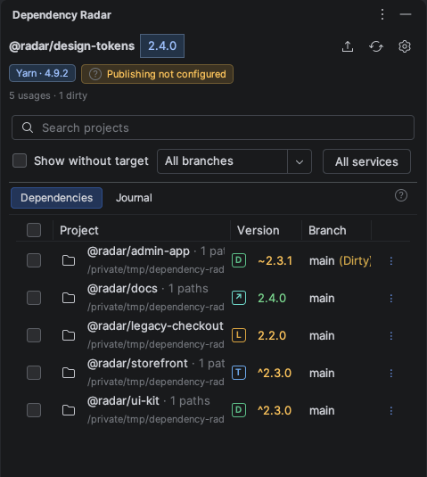 Dependency Radar в компактной боковой панели WebStorm