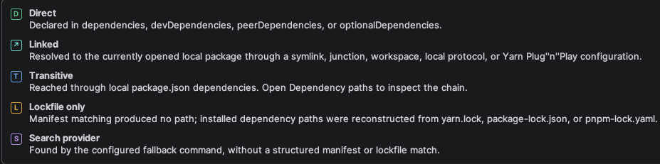 Легенда типов зависимостей в Dependency Radar